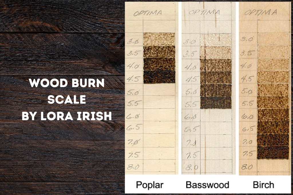 Pyrography temperature discount