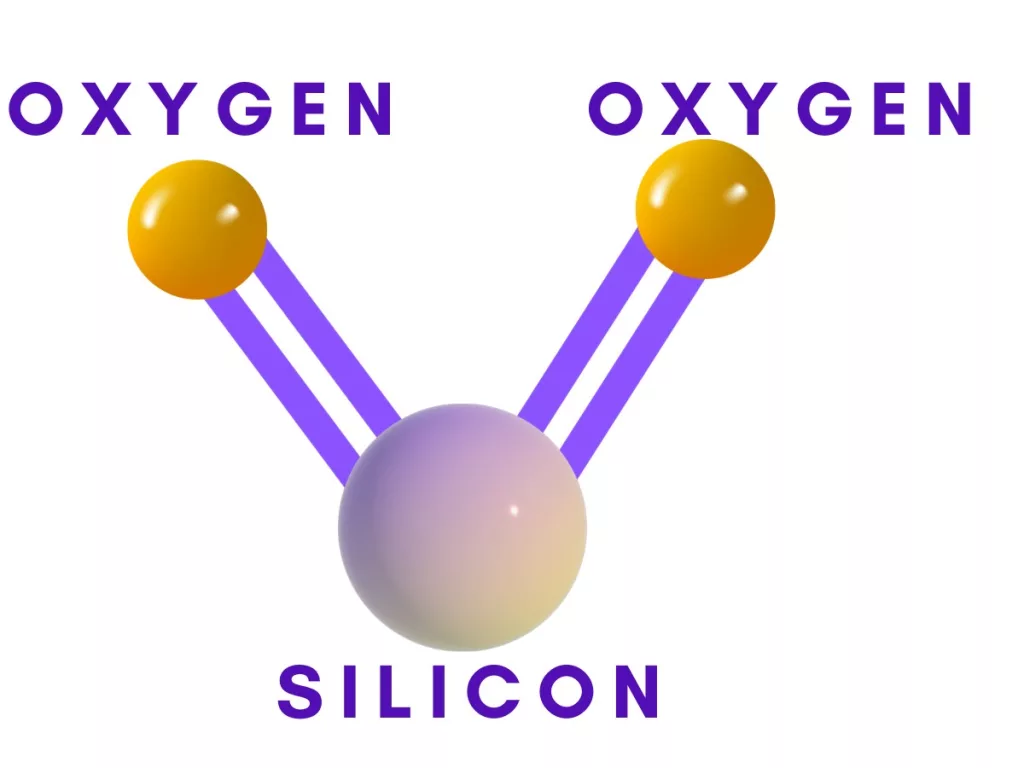 Silica (Silicon Dioxide) molecule