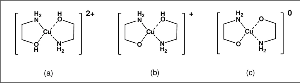 Alkaline Copper Quaternary (ACQ) States