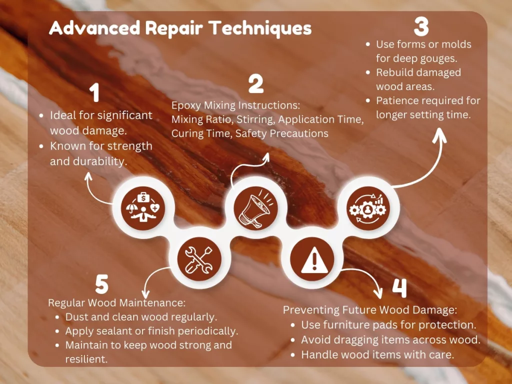 Advanced Repair Techniques for fixing chipped wood